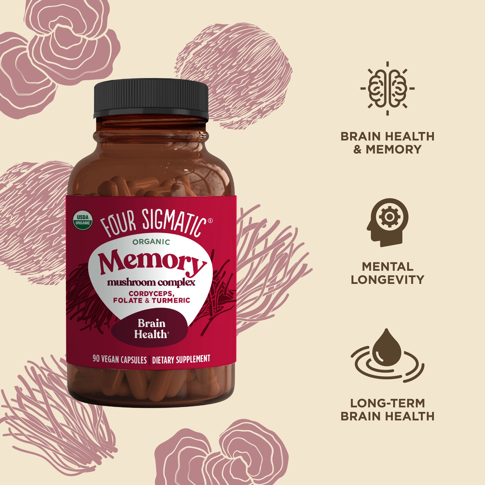 memory-capsules-q3 816897023622_Memory_Mushroom_Complex_Benefit_030724.jpg