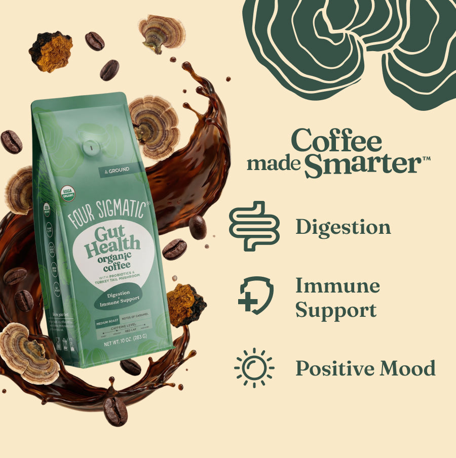 good-poops-bundle-i1 Benefits_-_Focus_Ground_Coffee.jpg