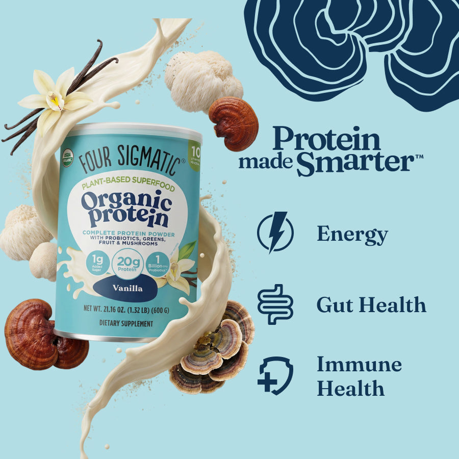 good-poops-bundle-u0 Benefits_-_Plant-Based_Protein_Vanilla.jpg