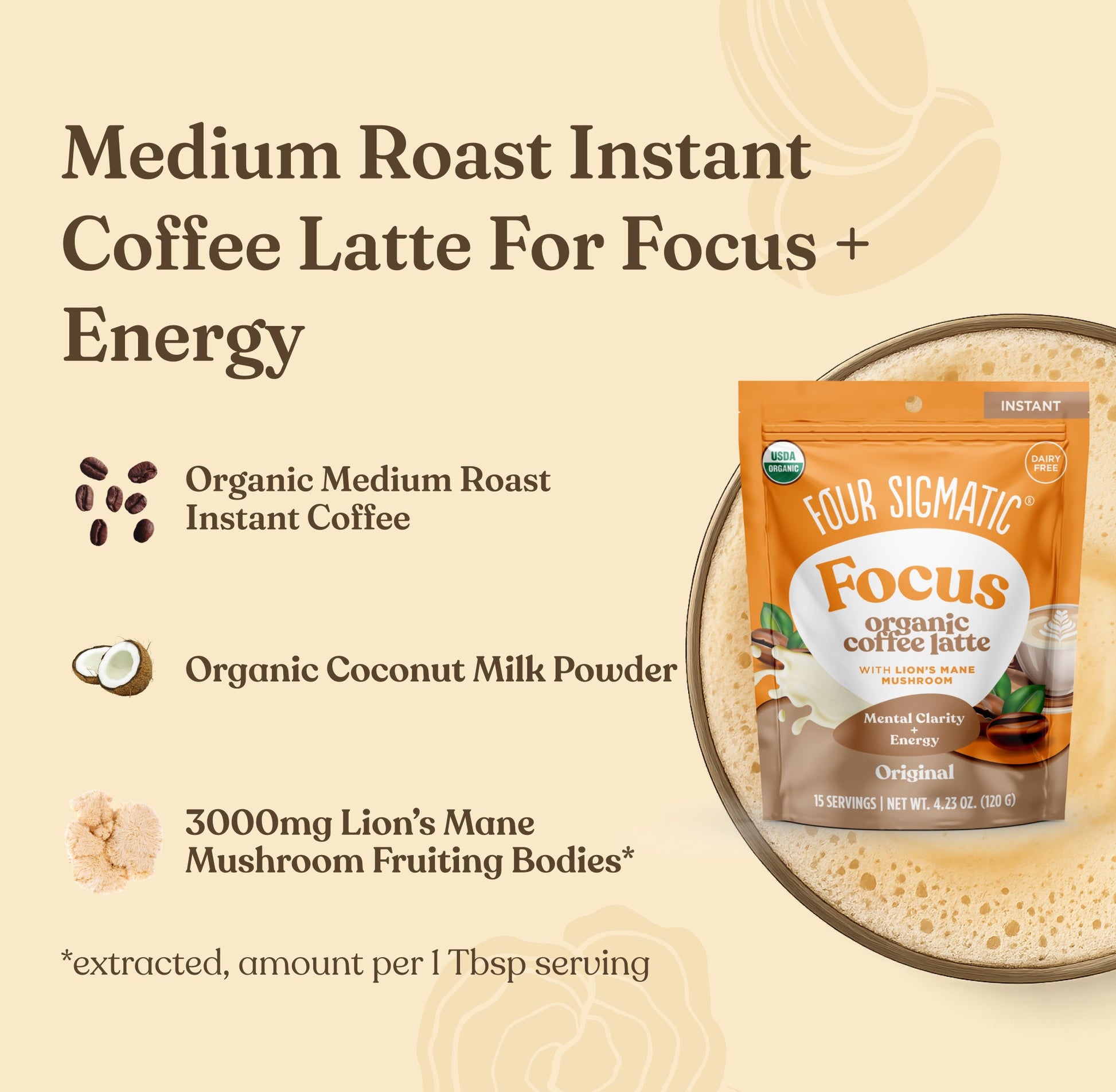 coffee-lovers-bundle-s8 Coffee_Latte_Ingredients.jpg
