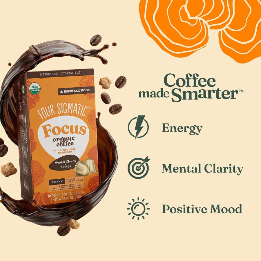 focus-dark-roast-espresso-pods-10ct-k1 Focus-dark-roast-espresso-pod-benefit.jpg