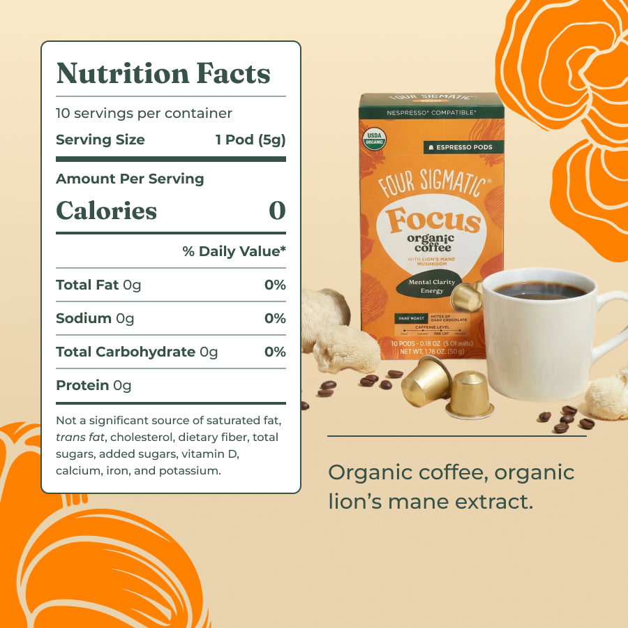 focus-dark-roast-espresso-pods-10ct-k1 Focus-dark-roast-espresso-pod-ingredient.jpg