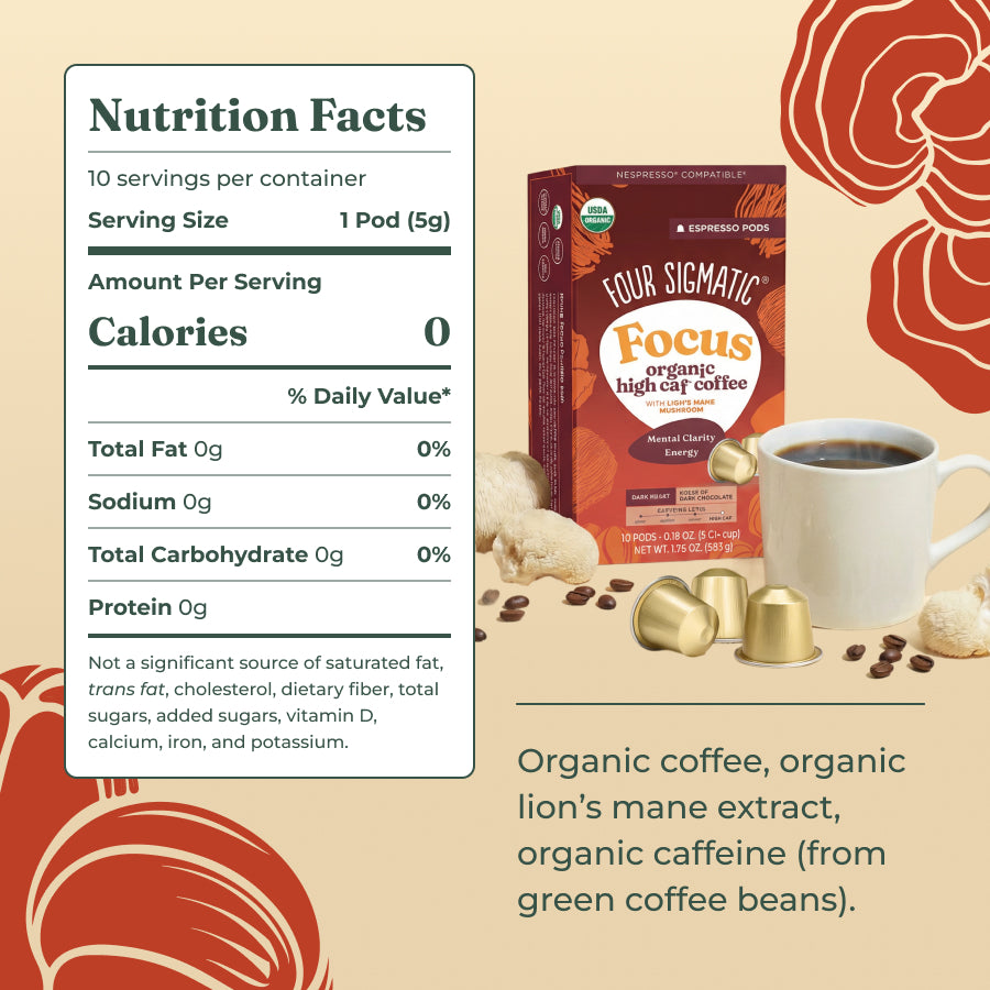 focus-dark-roast-high-caf-espresso-pods-10ct-p5 Focus-hi-caf-espresso-pod-ingredients.jpg