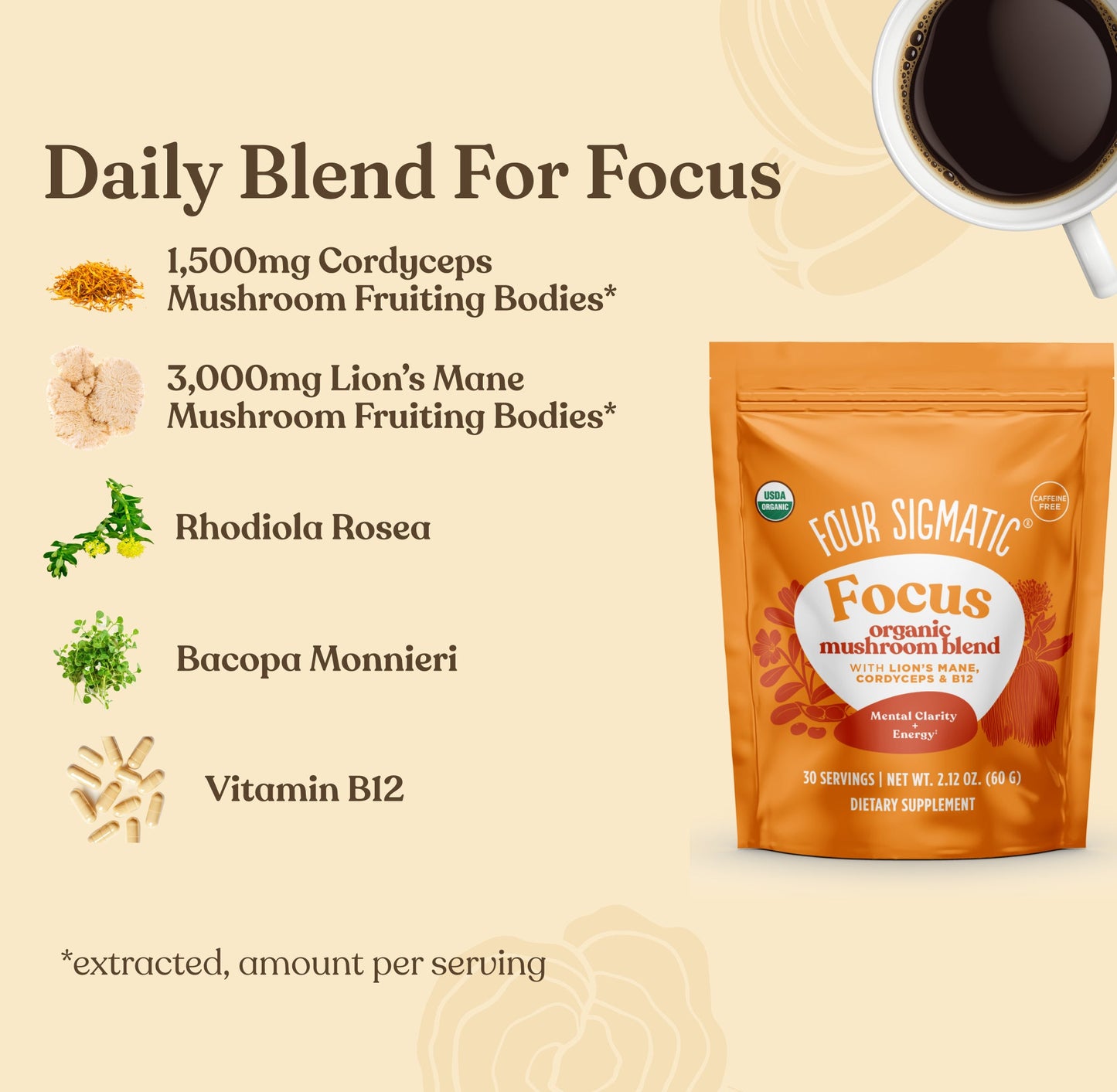 mushroom-month-welcome-kit-t7 Focus_Blend_MS_Ingredients.jpg
