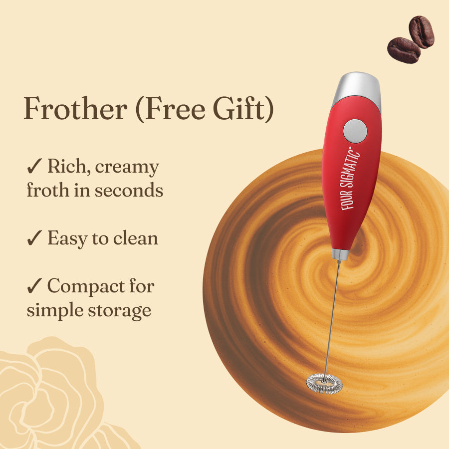 mushroom-month-welcome-kit-t7 Frother_Ingredients_b9175c71-39f7-4442-8975-e96578be16a0.jpg