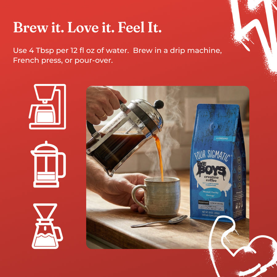 prime-original-the-boystm-creatine-coffee-w0 How_to_Use_-_THE_BOYS_Creatine_Coffee.jpg
