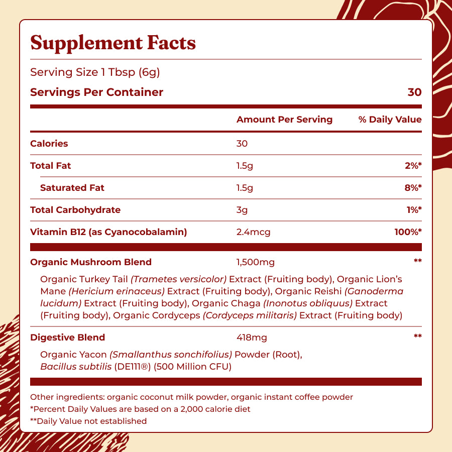 original-mushroom-coffeetm-h8 Ingredients_-_Original_Mushroom_Coffee.jpg