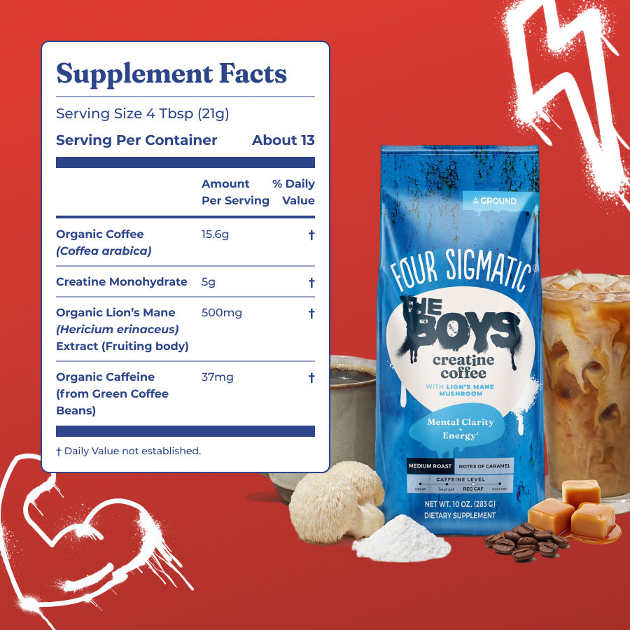 prime-original-the-boystm-creatine-coffee-w0 Ingredients_-_THE_BOYS_Creatine_Coffee.jpg
