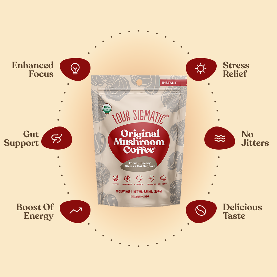 original-mushroom-coffeetm-30-cups-z3 Original_Mushroom_Coffee_-_Benefits.png