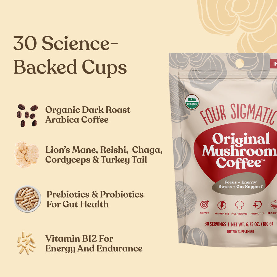 original-mushroom-coffeetm-30-doses-t8 Original_Mushroom_Coffee_-_Ingredients.jpg
