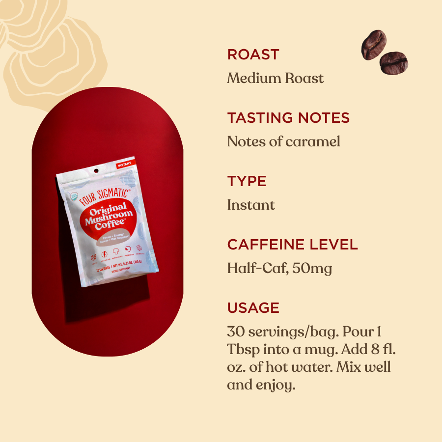 original-mushroom-coffeetm-30-cups-z3 Original_Mushroom_Coffee_-_Tasting_Notes.png