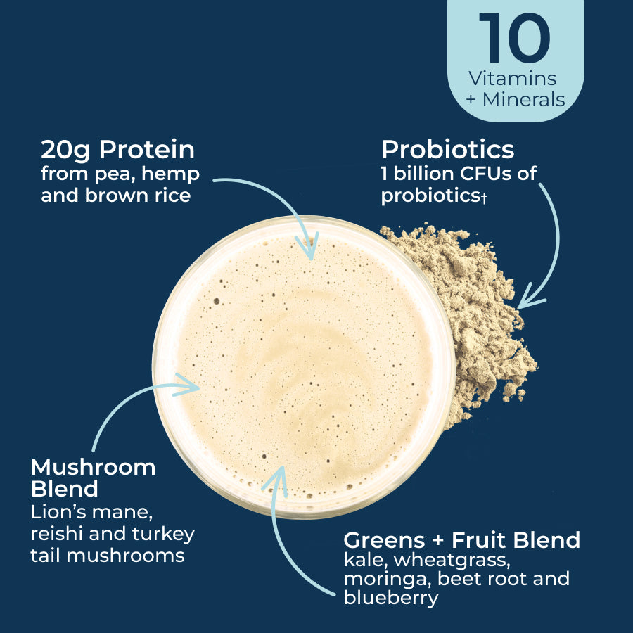 protein-bundle-m1 Protein-bundle-taste.jpg