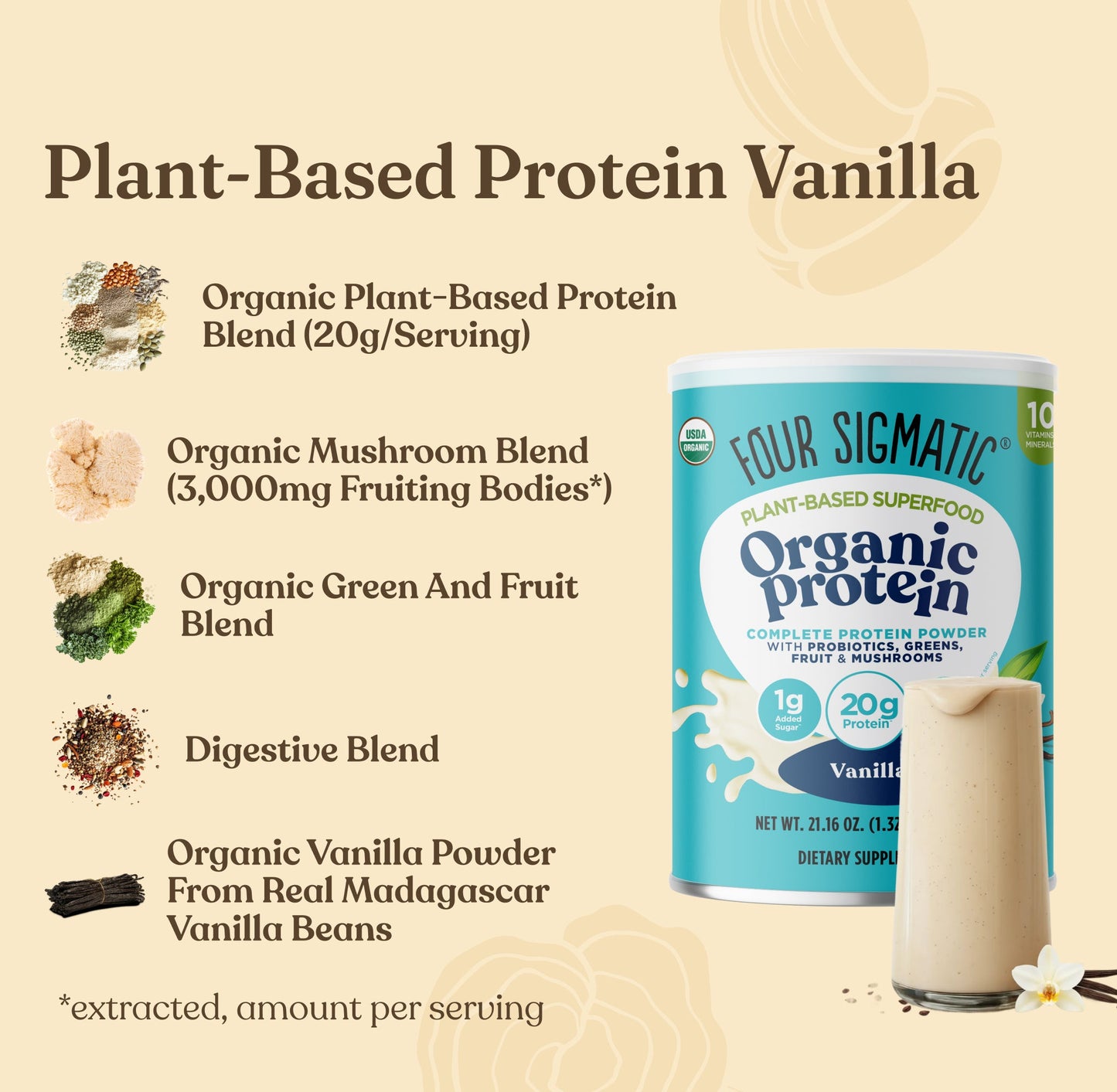 mushroom-month-welcome-kit-t7 Protein_Blend_MS_Ingredients.jpg