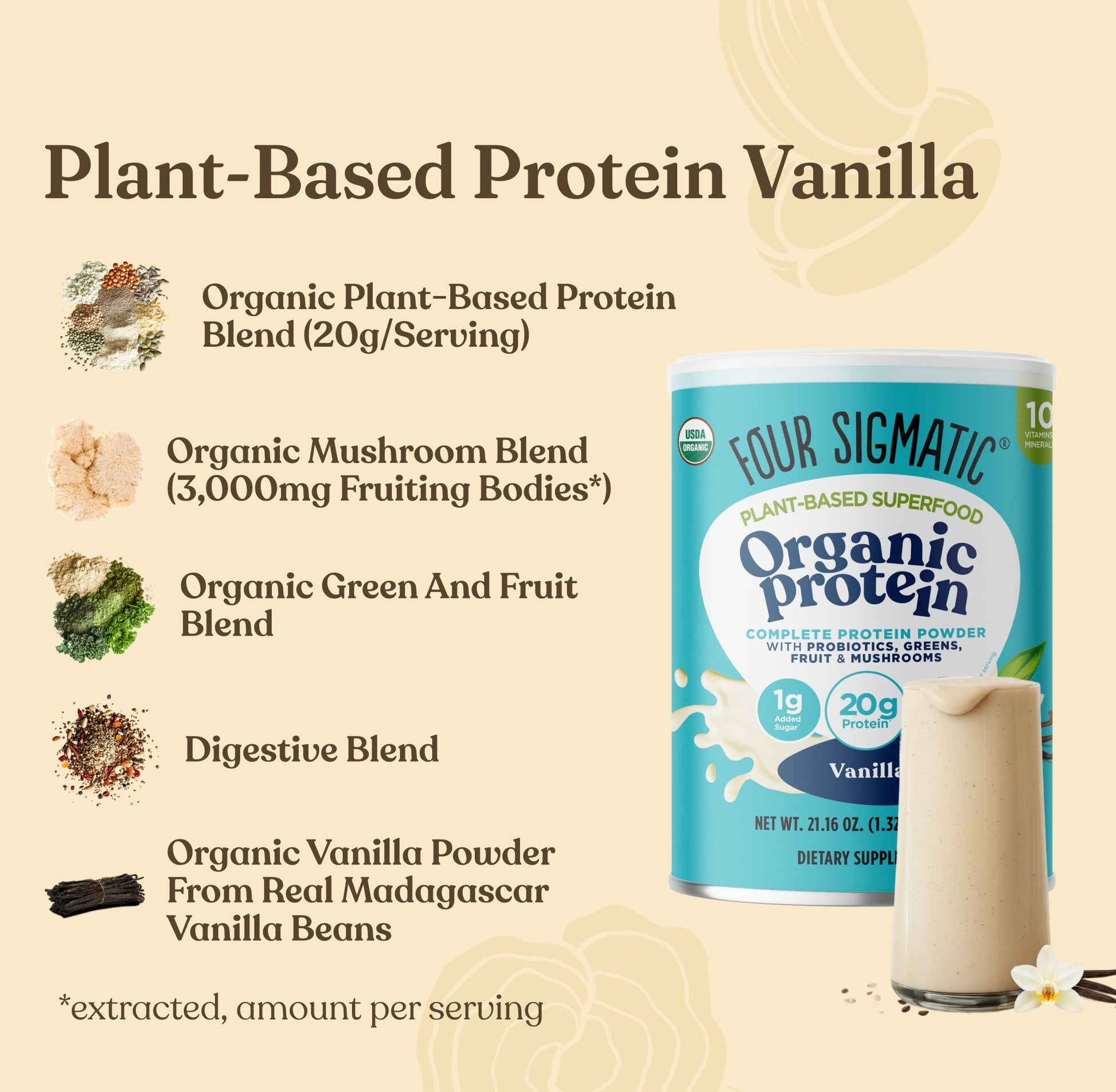 mushroom-month-welcome-kit-t7 Protein_Blend_MS_Ingredients.jpg