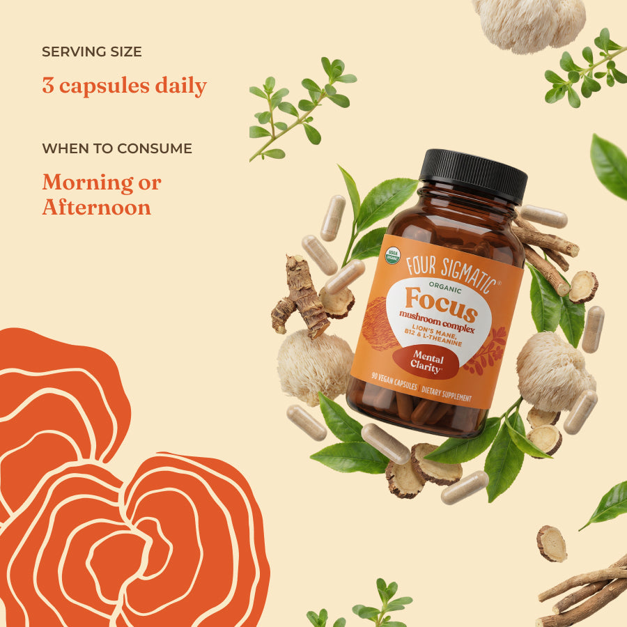focus-capsules-q1 Taste_-_Focus_Capsules.jpg