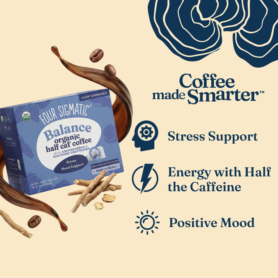 balance-coffee-pods-24ct-c2 balance-kcup-bene.jpg