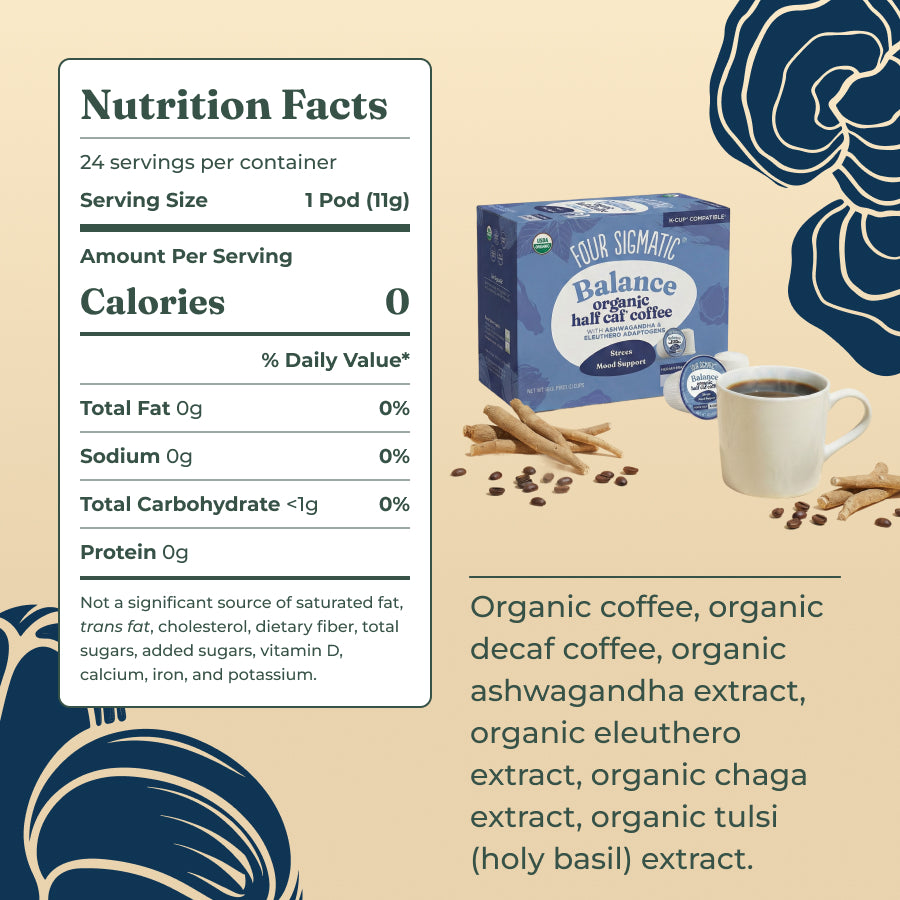 balance-coffee-pods-24ct-c2 balance-kcup-ing.jpg