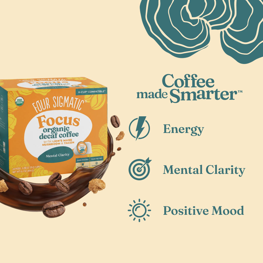 focus-decaf-coffee-pods-24ct-f4 focus-decaf-kcup-bene.jpg