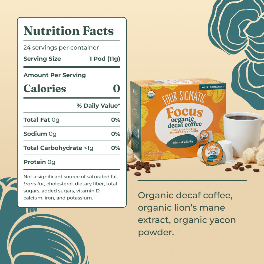 focus-decaf-coffee-pods-24ct-f4 focus-decaf-kcup-ing.jpg