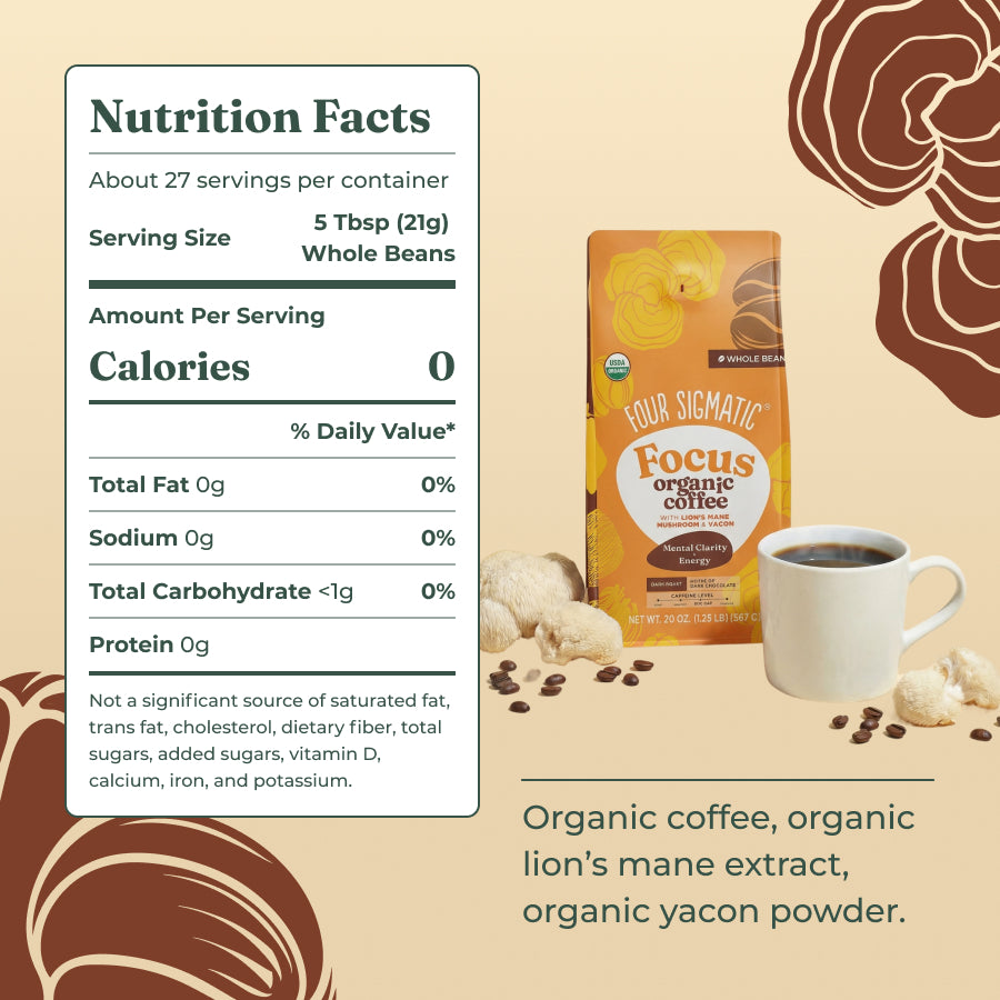 focus-whole-bean-coffee-dark-20oz-z3 focus-ground-20oz-whole-bean-ingredients.jpg
