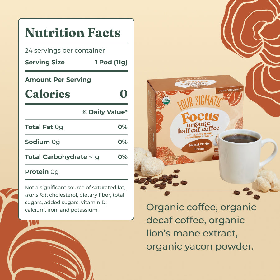 focus-half-caf-coffee-pods-24ct-f1 focus-half-caf-kcup-ing.jpg