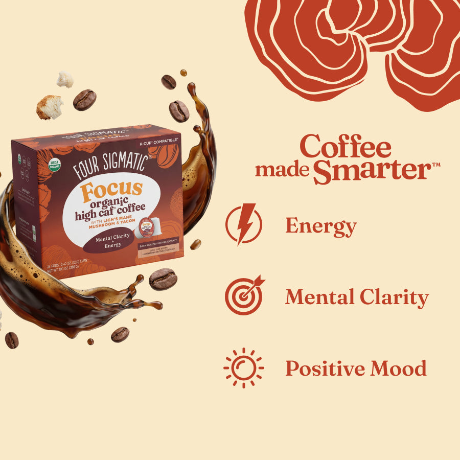 focus-high-caf-coffee-pods-24ct-q2 focus-kcups-bene.jpg