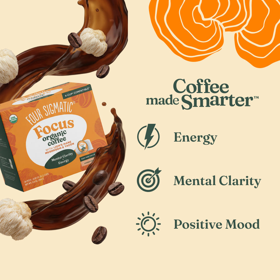 focus-coffee-pods-24ct-m6 focus-kcups-bene_5cab2edf-f79e-4d03-84e1-6a132b3bc8d0.jpg