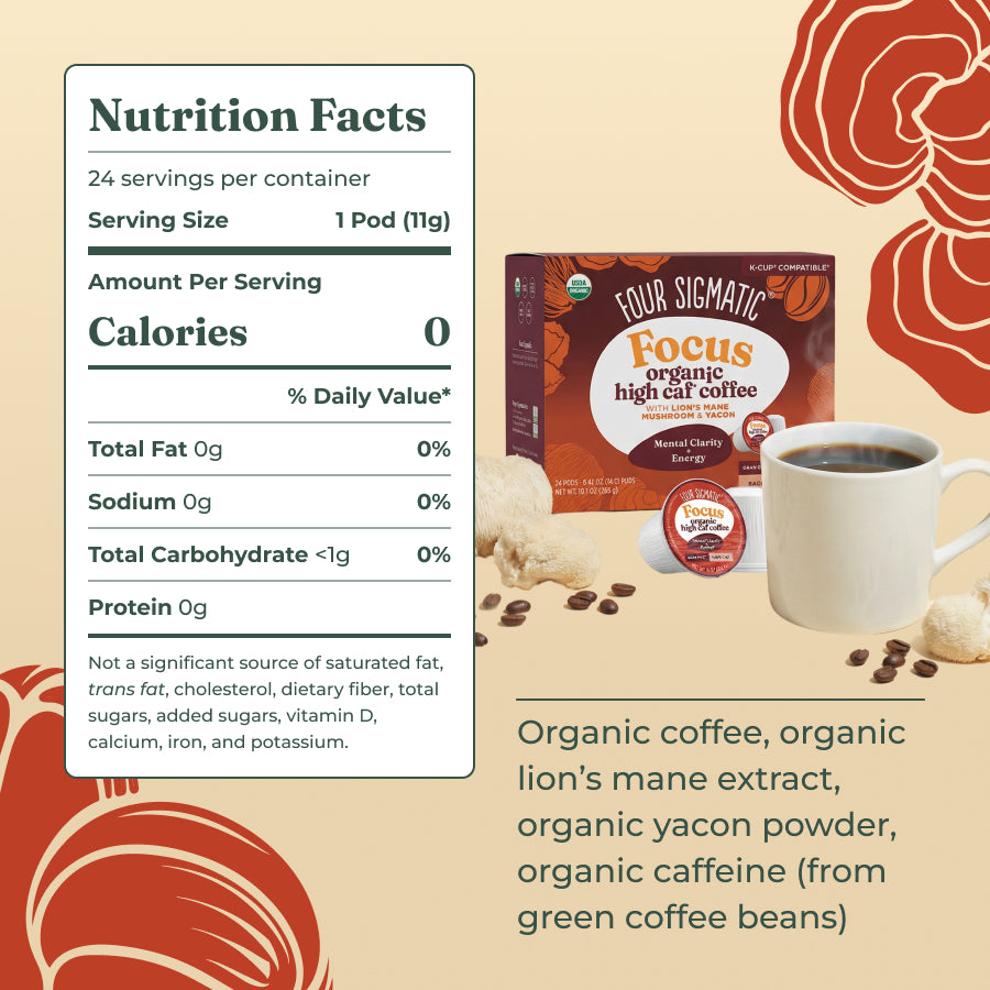 focus-high-caf-coffee-pods-24ct-q2 focus-kcups-ing.jpg