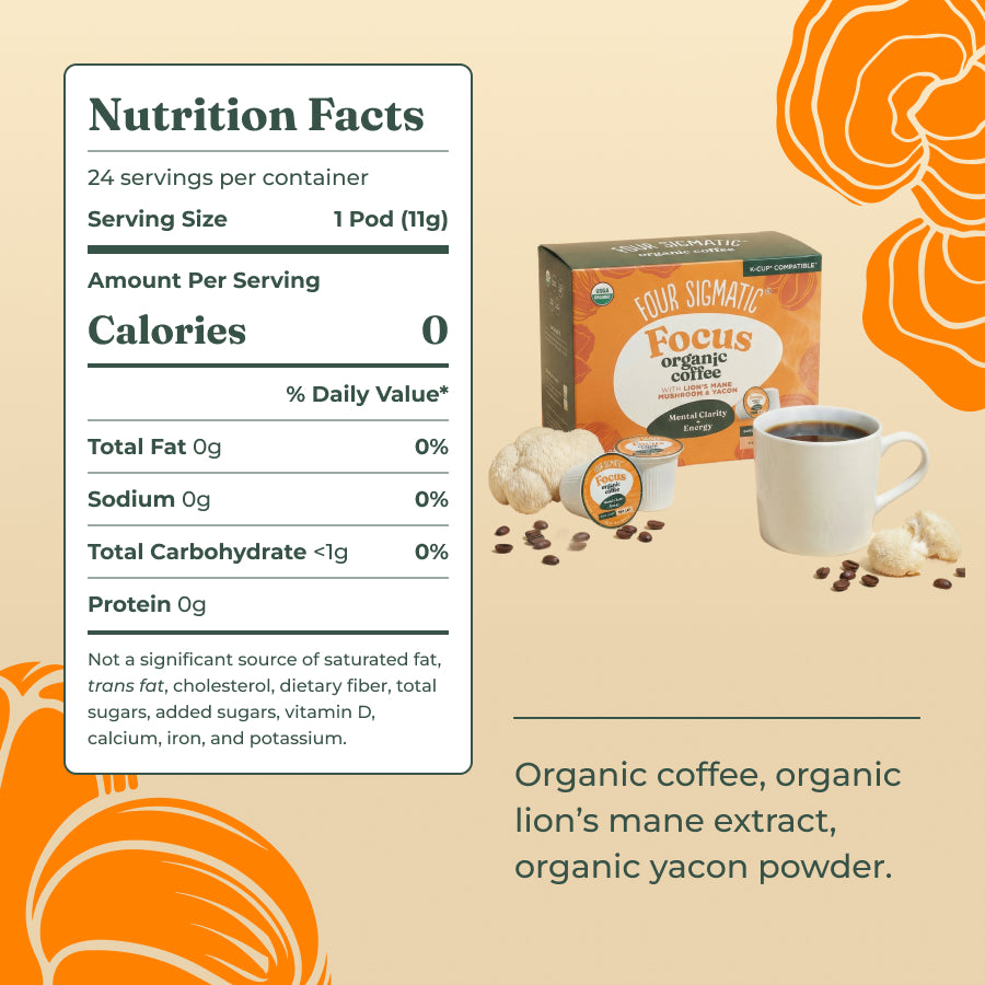 focus-coffee-pods-24ct-m6 focus-kcups-ing_f0f6f703-08ed-4ab3-89f4-96410d0b0e81.jpg
