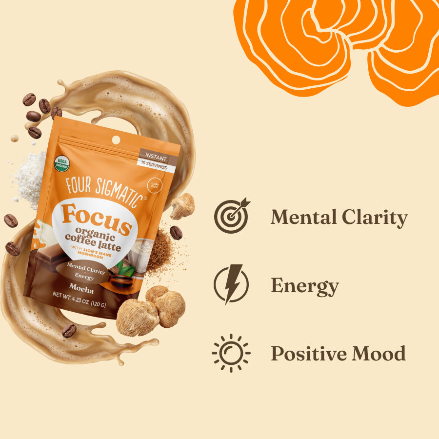 focus-organic-coffee-latte-mocha-f8 focus-latte-mocha-benefits-2026.jpg