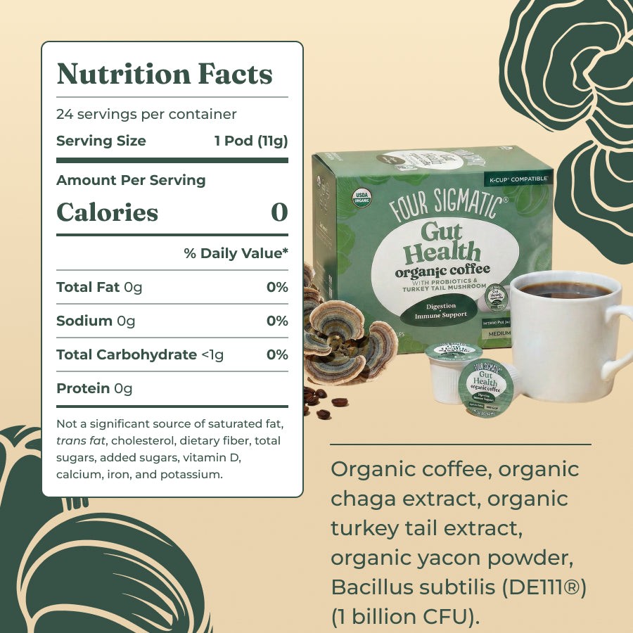 gut-health-coffee-pods-24ct-h5 gut-health-kcups-ing.jpg