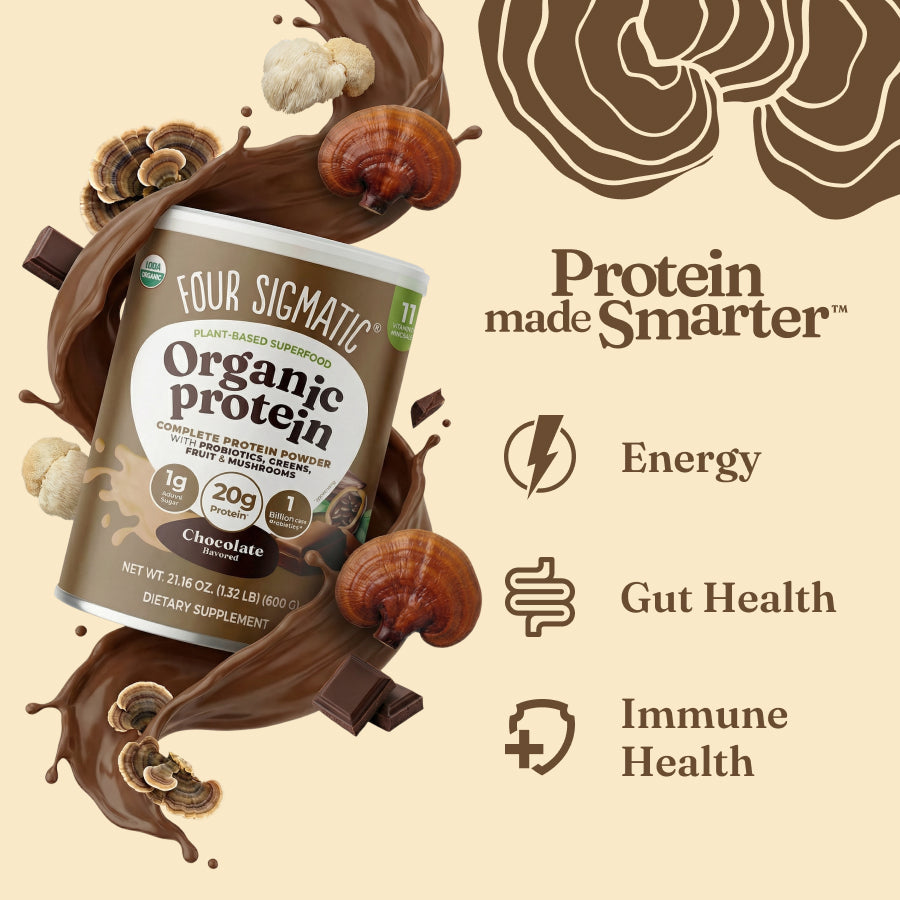 plant-based-protein-chocolate-d6 protein-chocolate-benefits_f5324584-39e2-4573-9916-822cae2a7455.jpg