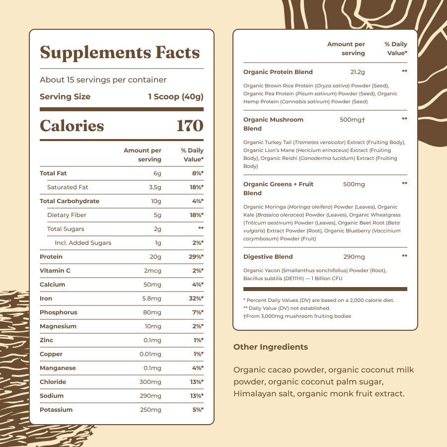 plant-based-protein-chocolate-d6 protein-chocolate-ing.jpg