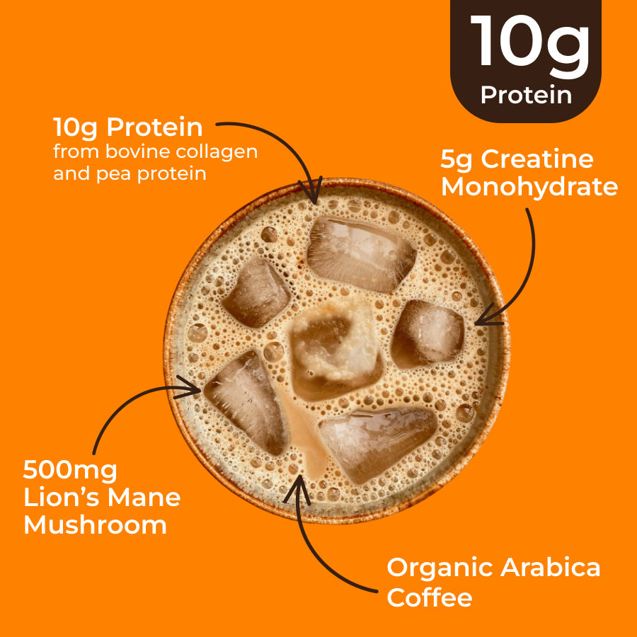 protein-coffee-f6 protein-coffee-ing.jpg