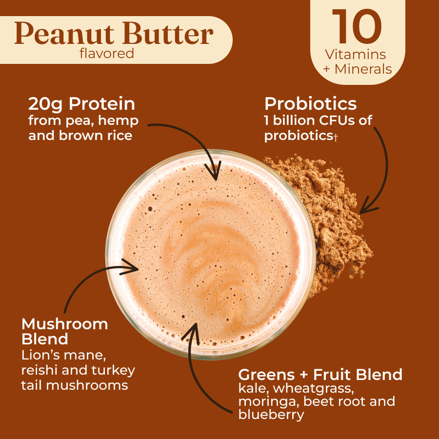 plant-based-protein-peanut-butter-b0 protein-peanut-taste.jpg