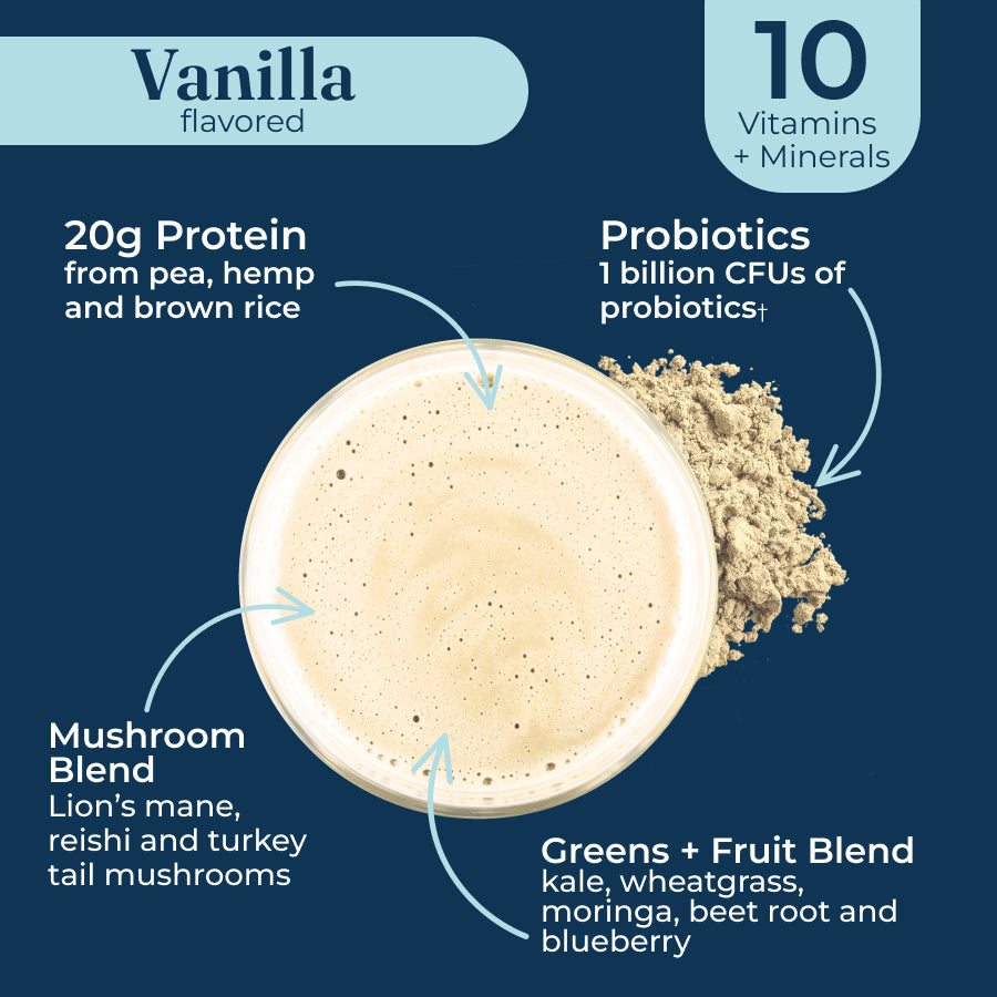 plant-based-protein-vanilla-l0 protein-vanilla-taste.jpg