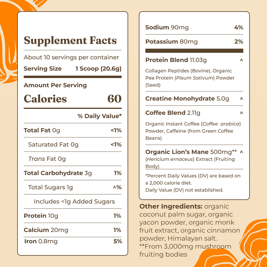 protein-coffee-f6 protein_coffee_panel_619b0e69-f2b1-4277-985d-b1c82c76a832.jpg